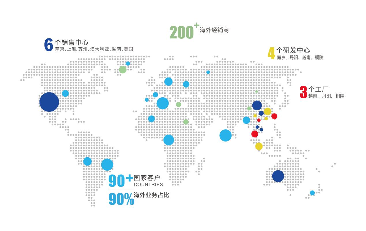 币游·国际(中国游)官方网站